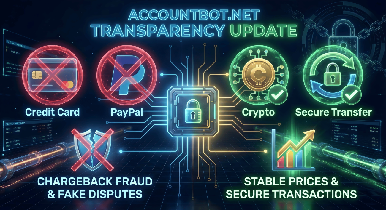 A digital graphic showing AccountBot.net’s update: credit cards, PayPal, and chargeback fraud are not supported payment methods; crypto and secure transfer are accepted, emphasizing stable prices and secure transactions.