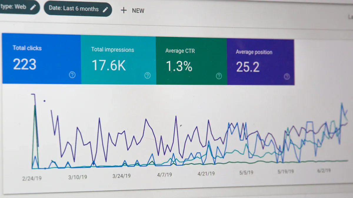 Complete Feature Set And Tiered Link Building