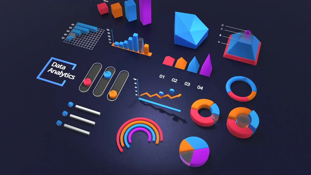 Financial Breakdown and Tiered Pricing Packages