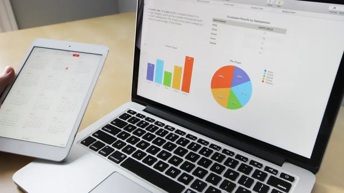 Automated Operations and Reseller Tools